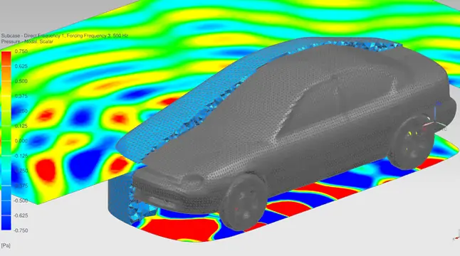 Flotherm XT car