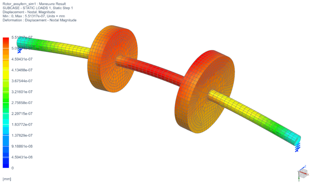 Simcenter 3D rotor dynamics result on a shaft with two discs