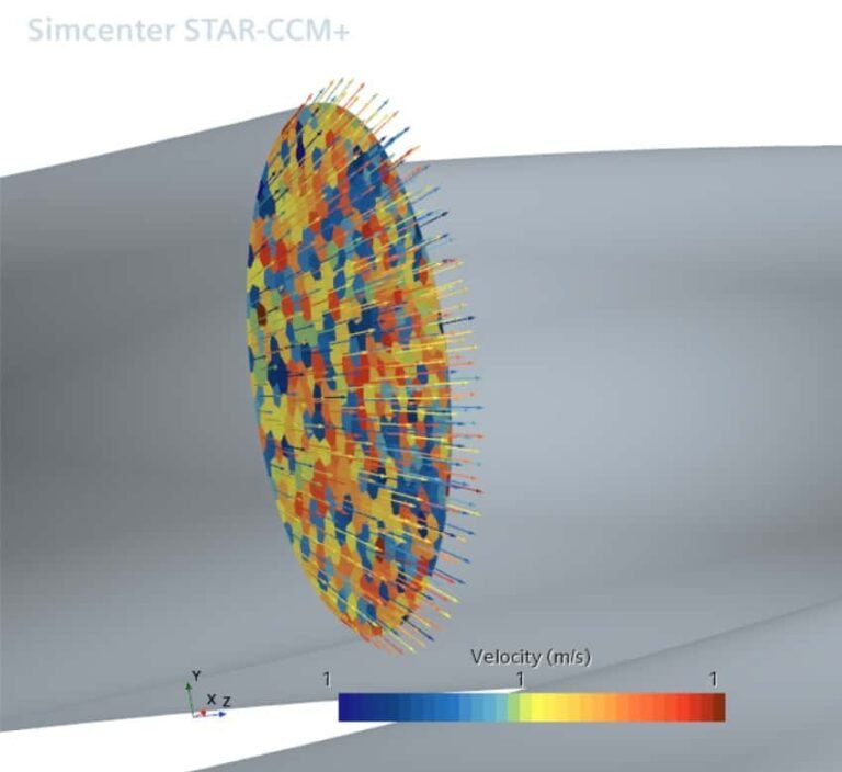 spread inlet cfd|inlet velocity simcenter star-ccm+ cfd|spread inlet cfd|sphere section cfd