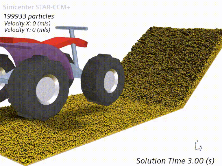 meshfree DEM STAR-CCM+|average plot star-ccm+|SGamma population balance EMP-LSI star-ccm+|transform coordinate system star-ccm+|tutorial files star-ccm+|meshfree DEM STAR-CCM+