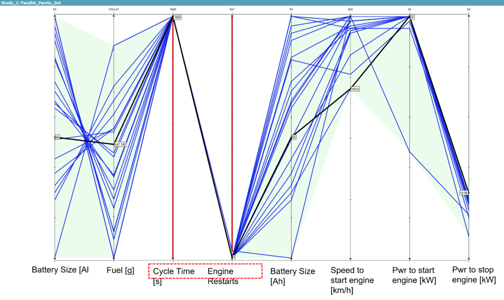 Particle filter||||||||||||||