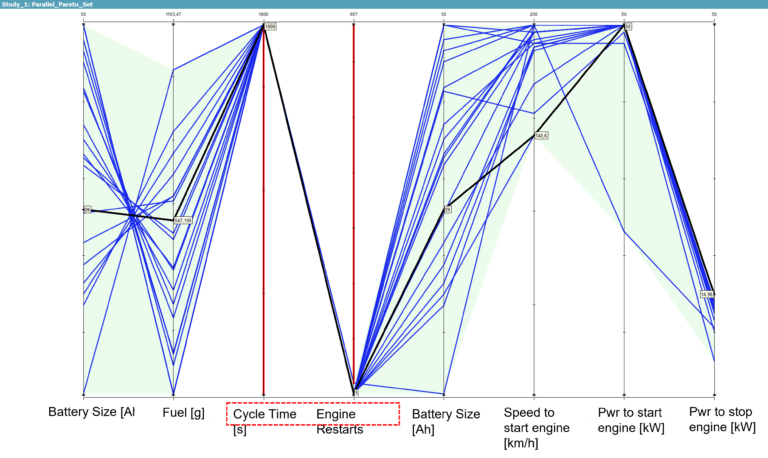 Particle filter||||||||||||||