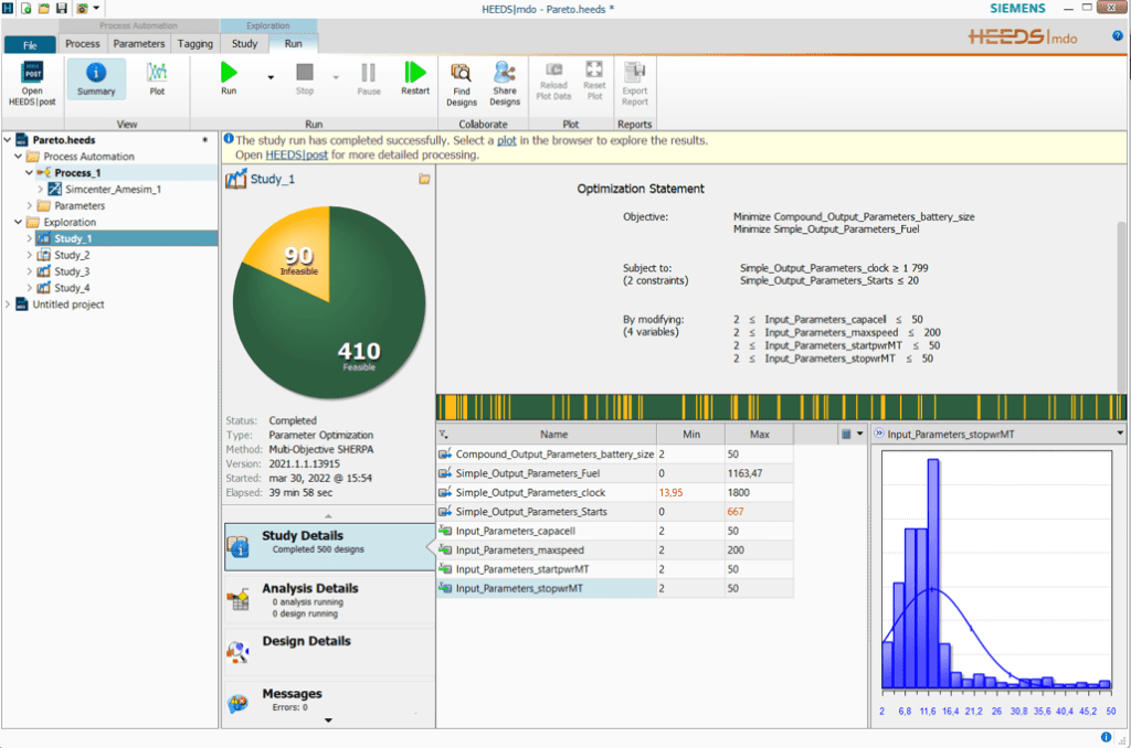 Particle diameter distribution|Lagrangian Phase Models selection|Activating Boundary Sampling|Boundary Sampling properties|Copying Lagrangian phases|Parcel Transfer Injector|Transfer criterion|Histogram properties|Histogram properties|Johan Bernander|Lagrangian Phase Models selection|Activating Boundary Sampling