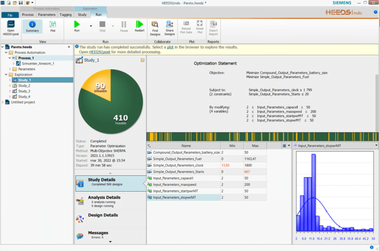 Particle diameter distribution|Lagrangian Phase Models selection|Activating Boundary Sampling|Boundary Sampling properties|Copying Lagrangian phases|Parcel Transfer Injector|Transfer criterion|Histogram properties|Histogram properties|Johan Bernander|Lagrangian Phase Models selection|Activating Boundary Sampling