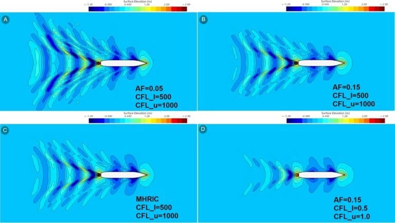 FreeSurfaceComparison