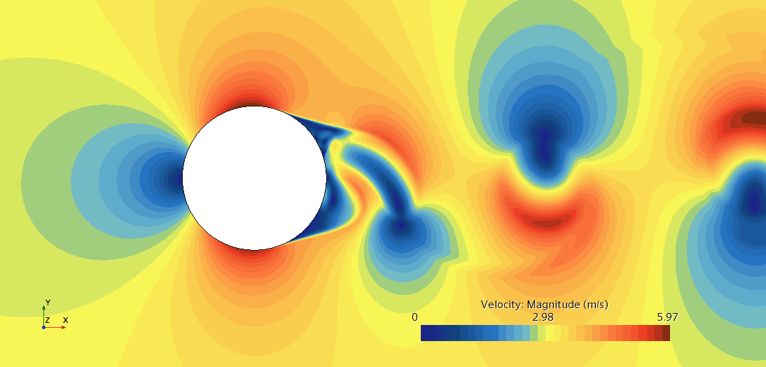 Von Karman vortex street behind a cylinder in Simcenter STAR-CCM+