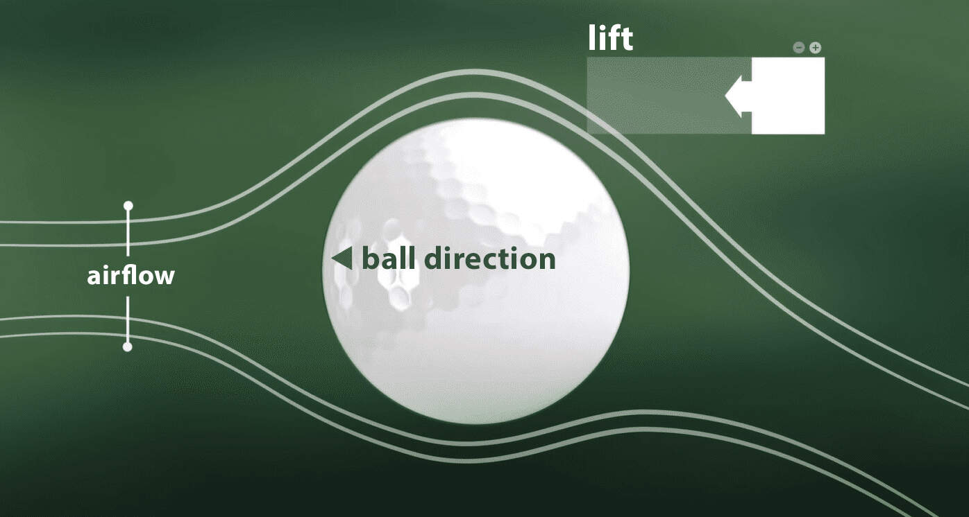 Flow around a spinning dimpled golf ball with the wake deflected downwards