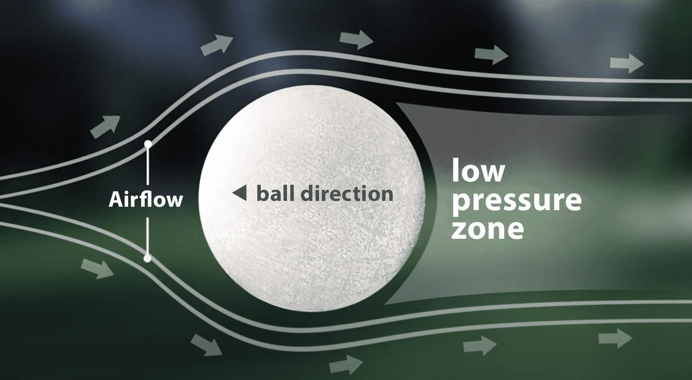 Flow around a smooth golf ball with early separation and a large wake