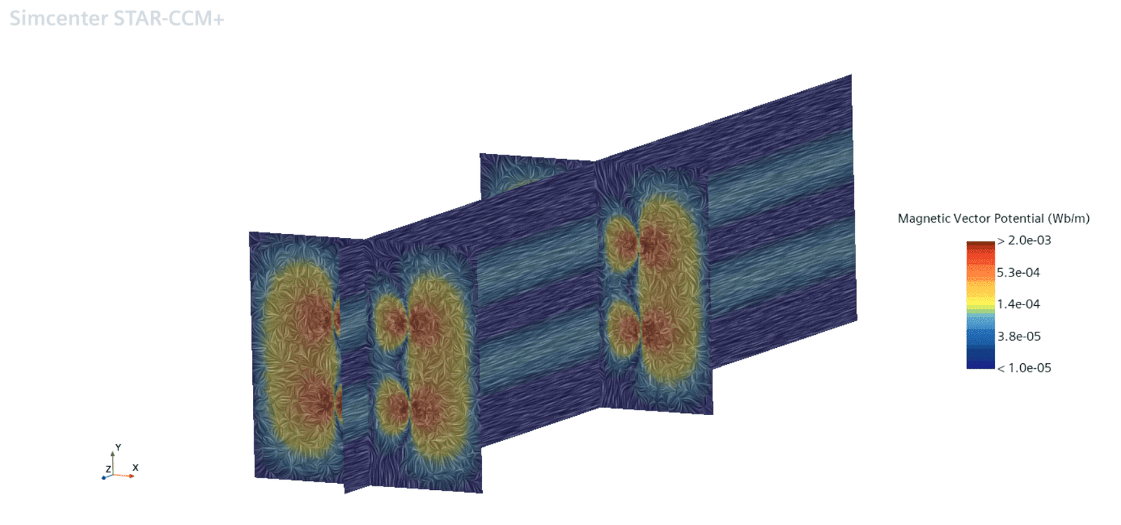 Electromagnetism (EMAG) in Simcenter STAR-CCM+