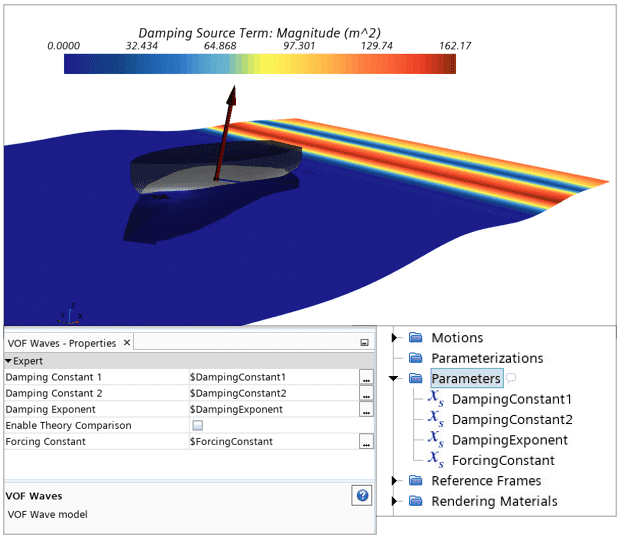 1 Parametrizable properties for VOF Wave model