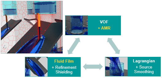 1 Pic1 AMR with fluid film