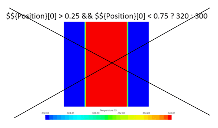 new field function syntax