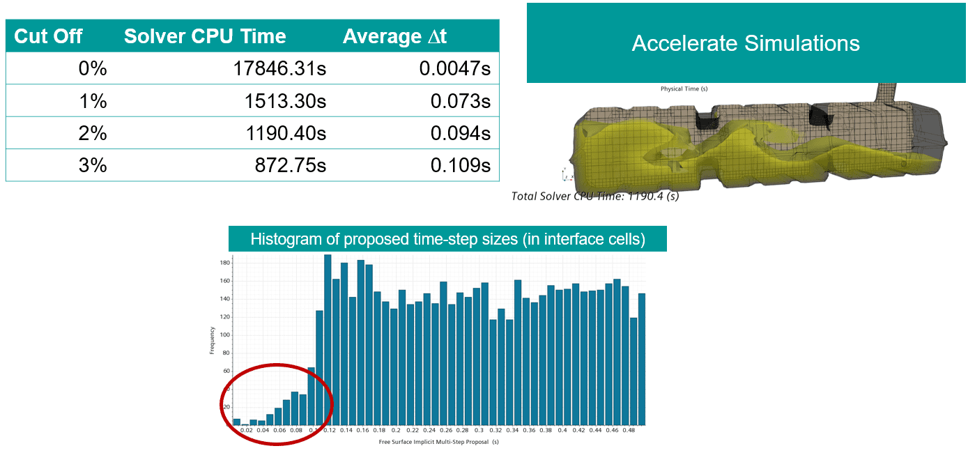 1 Pic5 Filtering adatptive ts