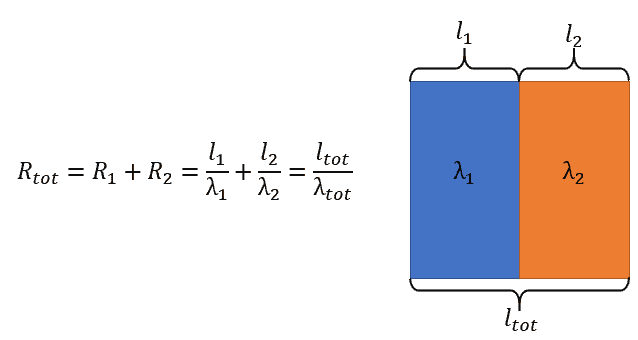 1 Pic6 thermal resistance serial