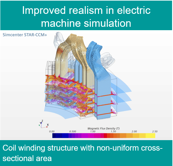 Electric machine simulation STAR-CCM+