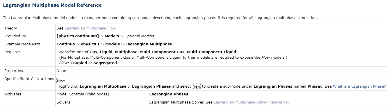 1 Pic 6 LMP model ref