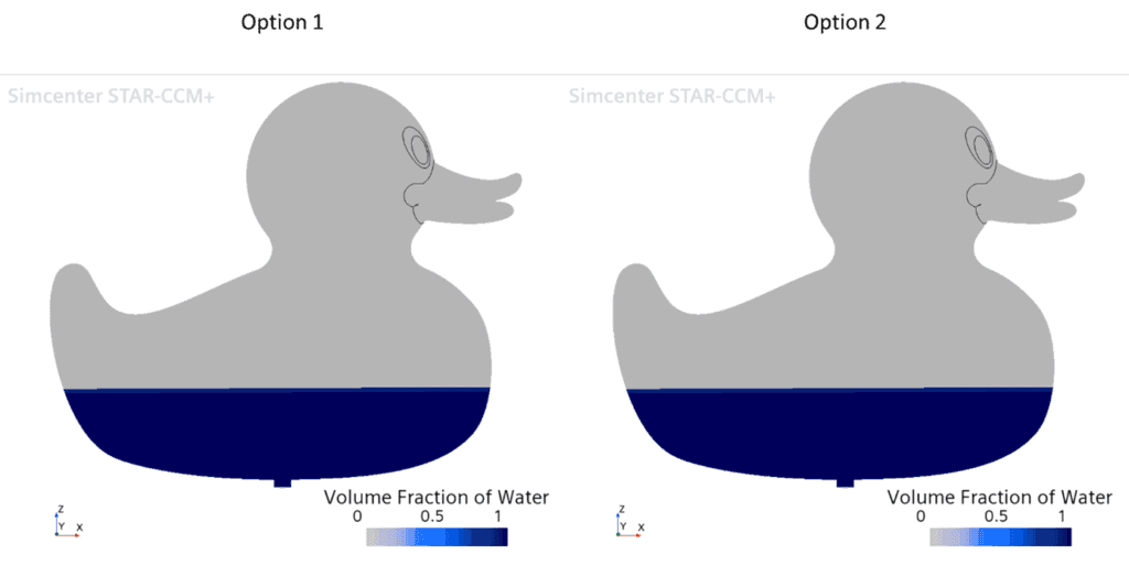 Volume Fraction of water - Option 1 vs. Option 2