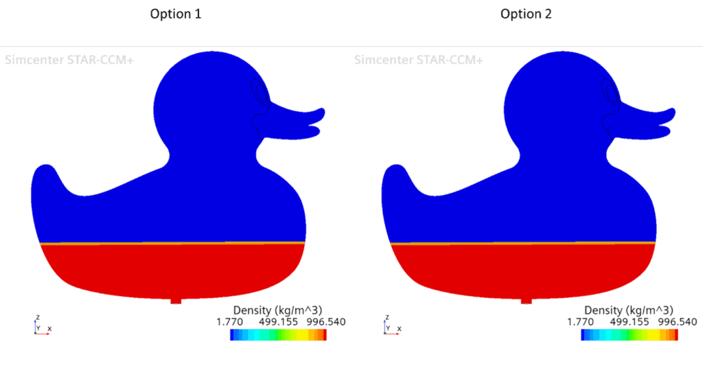 Density - Option 1 vs. Option 2