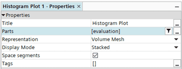 Histogram properties