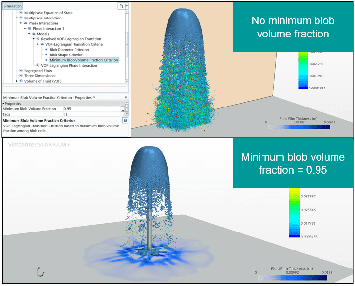 1 Resolved VOF LMP transition