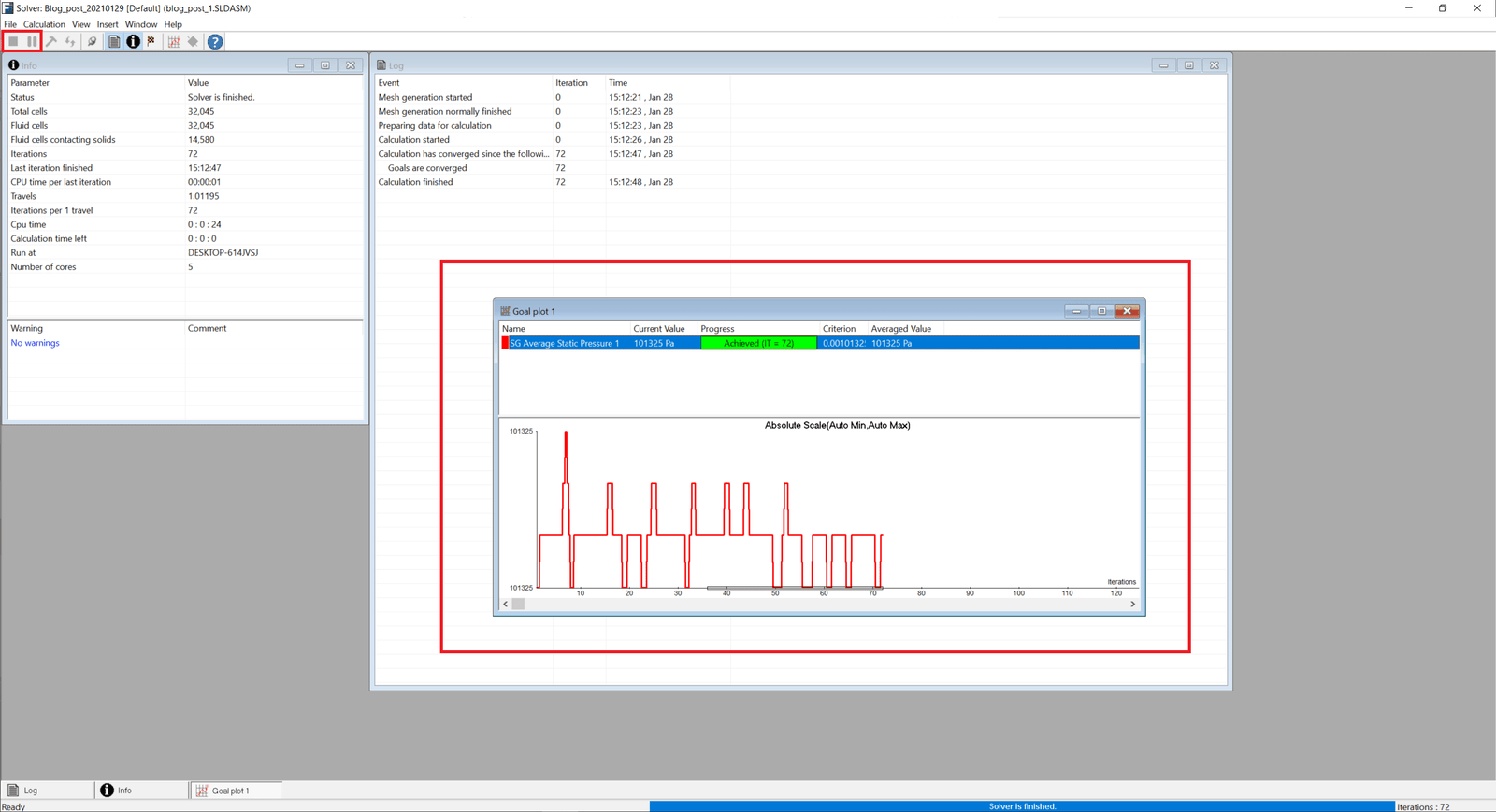 1 Solver after refinement 2 modified