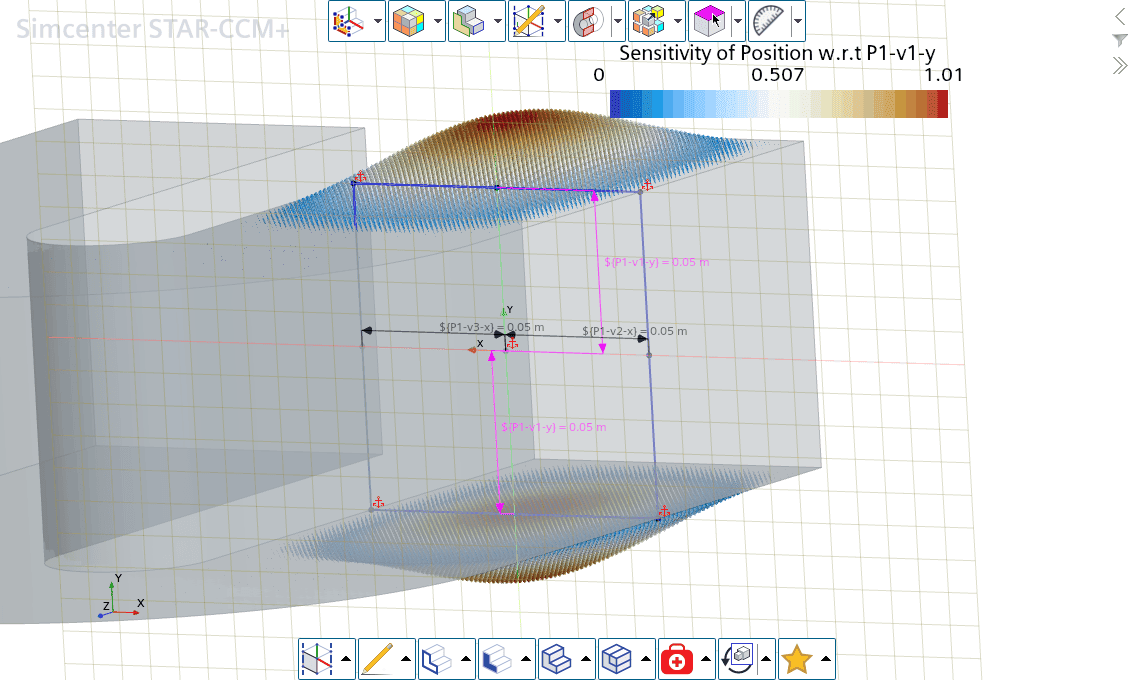 1 geometricSensitivity