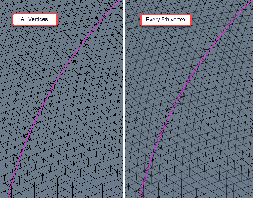 1 imprint vertices