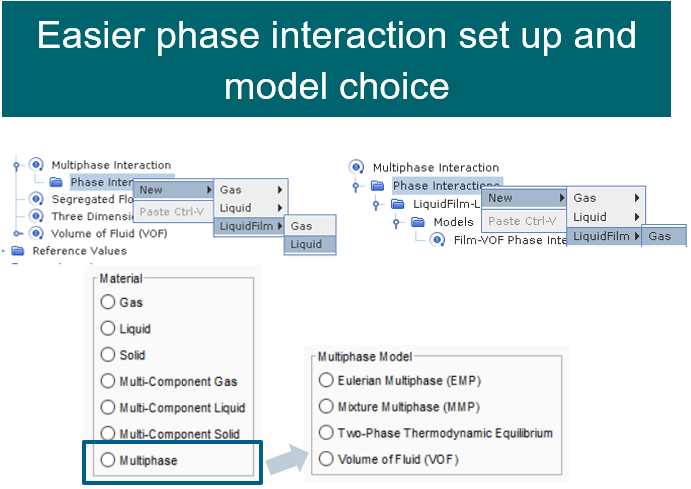 1 interaction setup