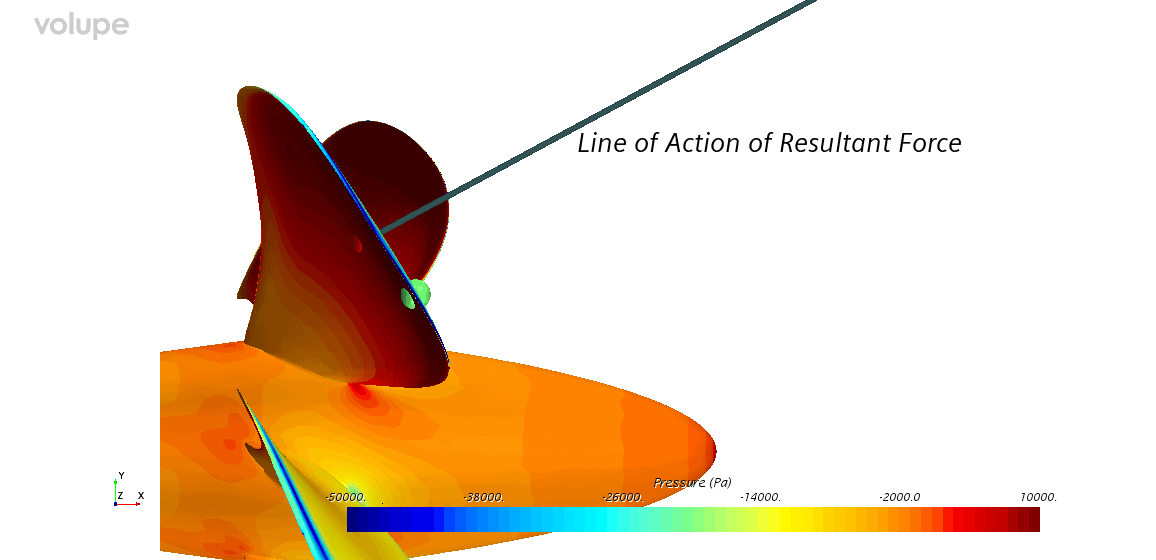 1 lineOfActionIMG