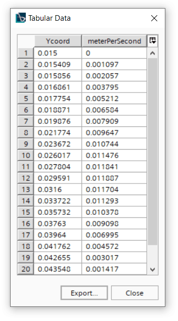 1 tabulate table