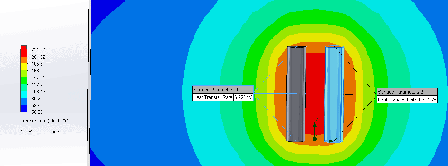 heat generation floefd