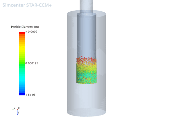 Visualization of filtered (i.e. stuck) particles