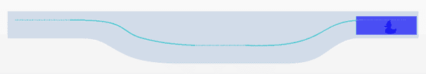 Simulation domain and trajectory