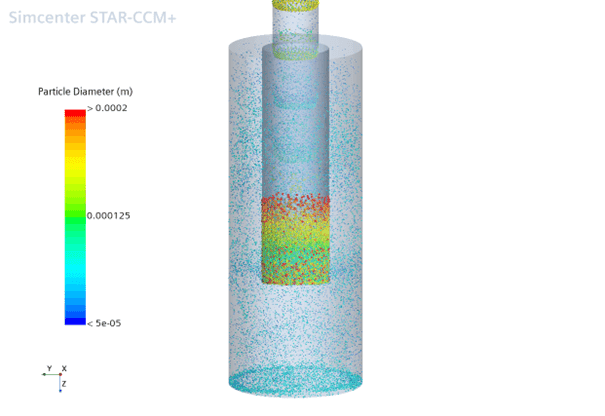 Lagrangian particles inside the filter geometry