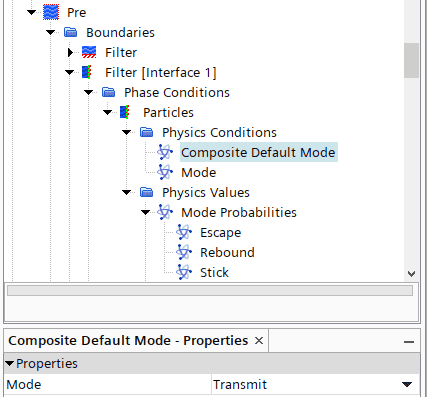 Default Boundary Interaction Mode for the Composite Phase Condition