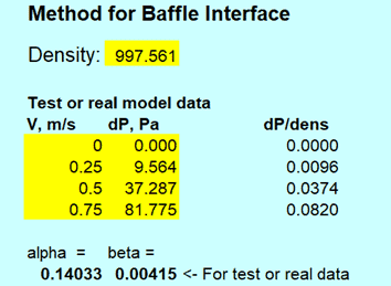 Snippet from Excel sheet for polynomial fitting