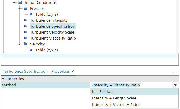 Turbulence specification