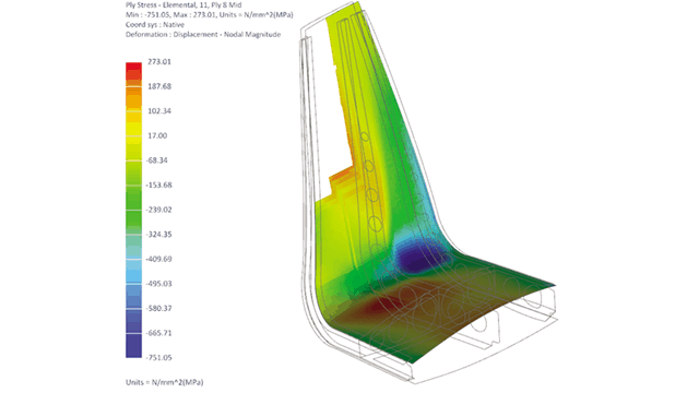 Composites main WingletResults2 640x360 tcm27 24746