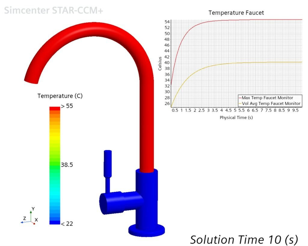 Example of a Plot image annotation