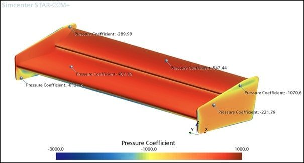 Example of a Point probe annotation