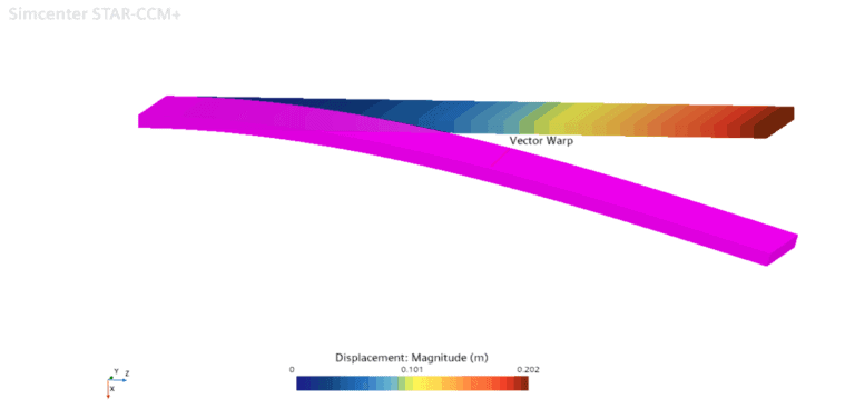 Warp scalar vector theta part STAR-CCM+ Simcenter