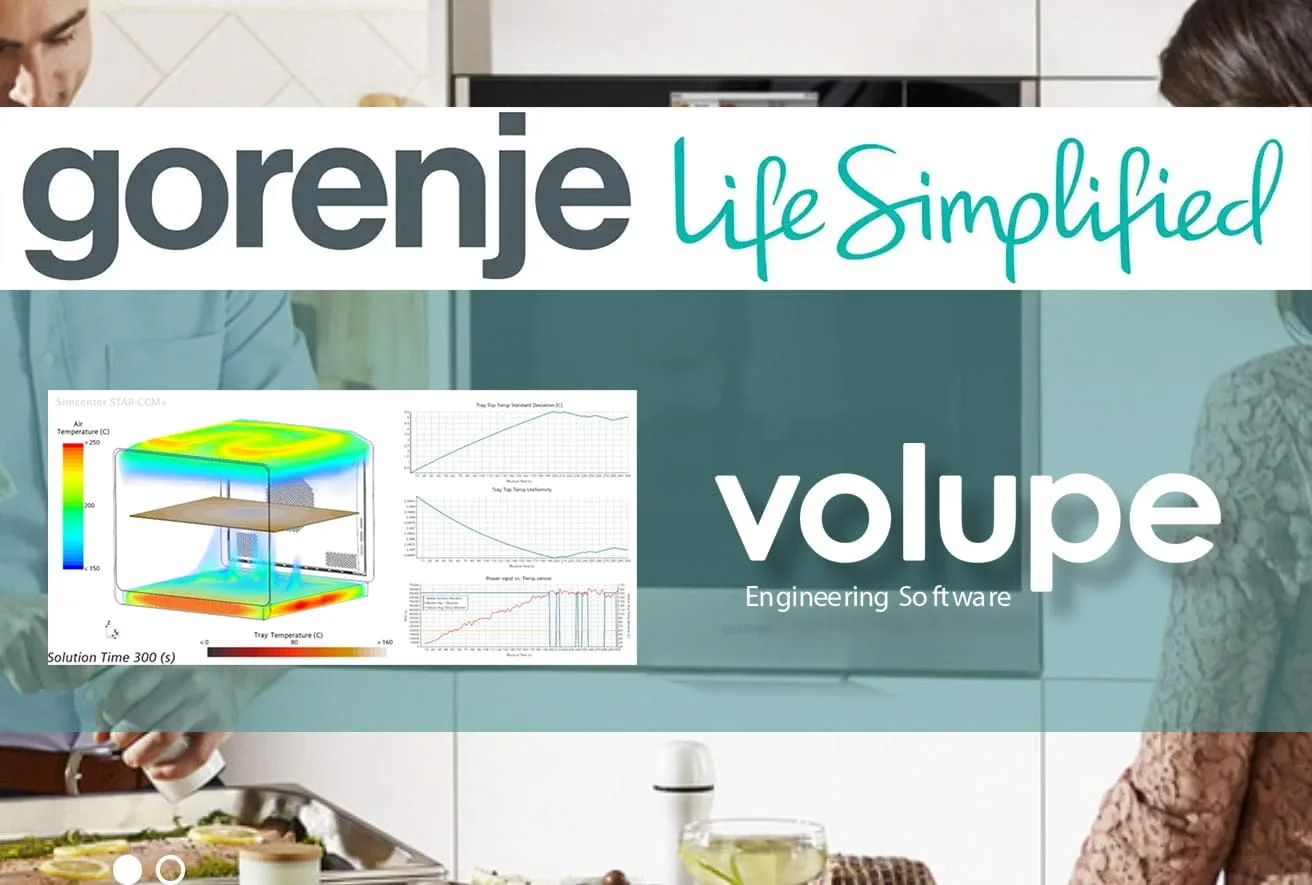 Gorenje and Volupe