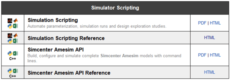Asim Api Amesim Scripting Part 1 - Automation Skills - Volupe