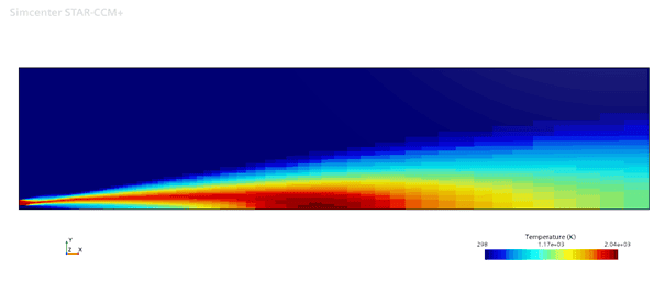 Pic8 sandia temp Eq scalar temp