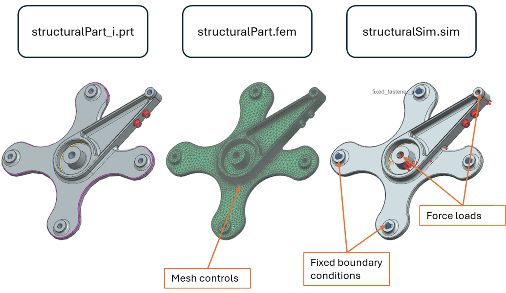 Using Idealized Part Files - Simcenter 3D - Volupe