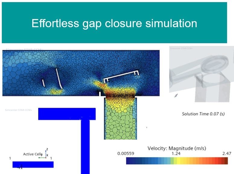 featureImage gapClosure