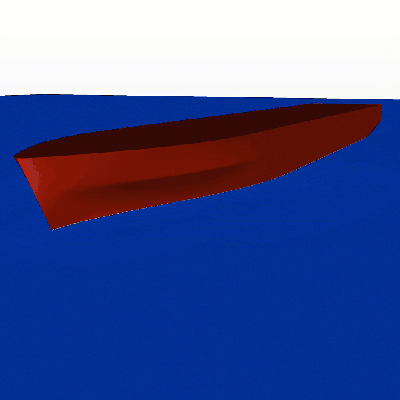 DFBIequilibriumSocial