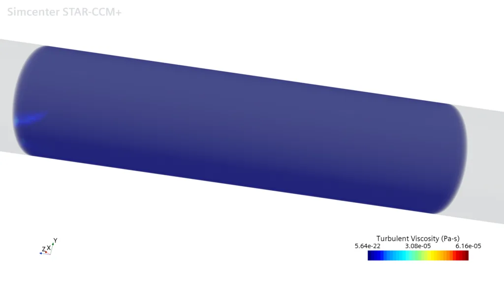 Pic3 Turbulent visc default