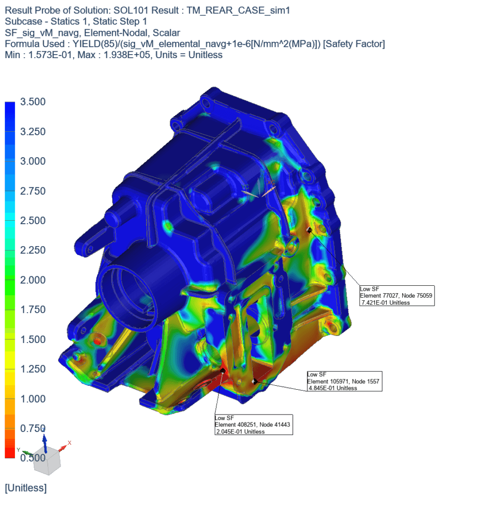 An example of a result probe showing SF values