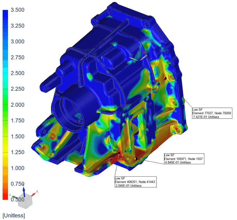 An example of a result probe showing SF values